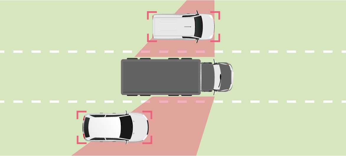 نظارت تصویری و صوتی