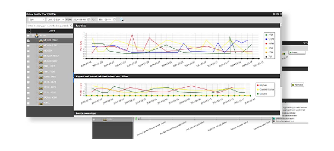 نظارت تصویری و صوتی